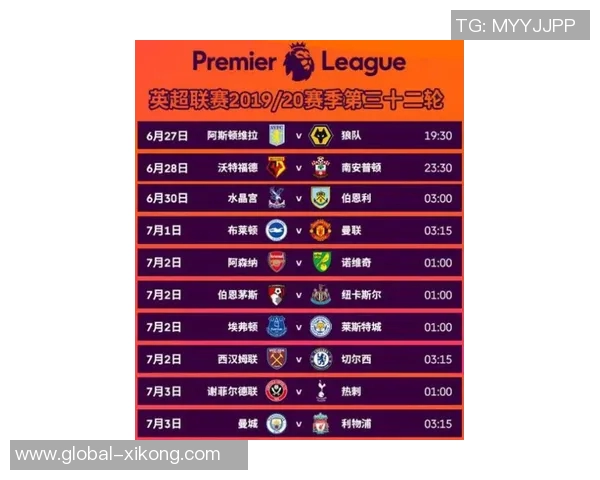 近三个赛季英超积分榜揭晓阿森纳领跑维拉纽卡强势跻身前六 近三个赛季英超积分榜揭晓阿森纳领跑维拉纽卡强势跻身前六