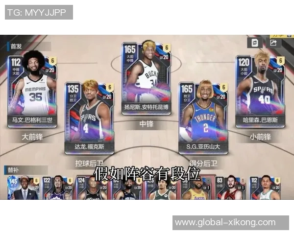 2026全明星新秀赛教练阵容揭晓安东尼卡特麦迪小里弗斯携手执教 2026全明星新秀赛教练阵容揭晓安东尼卡特麦迪小里弗斯携手执教